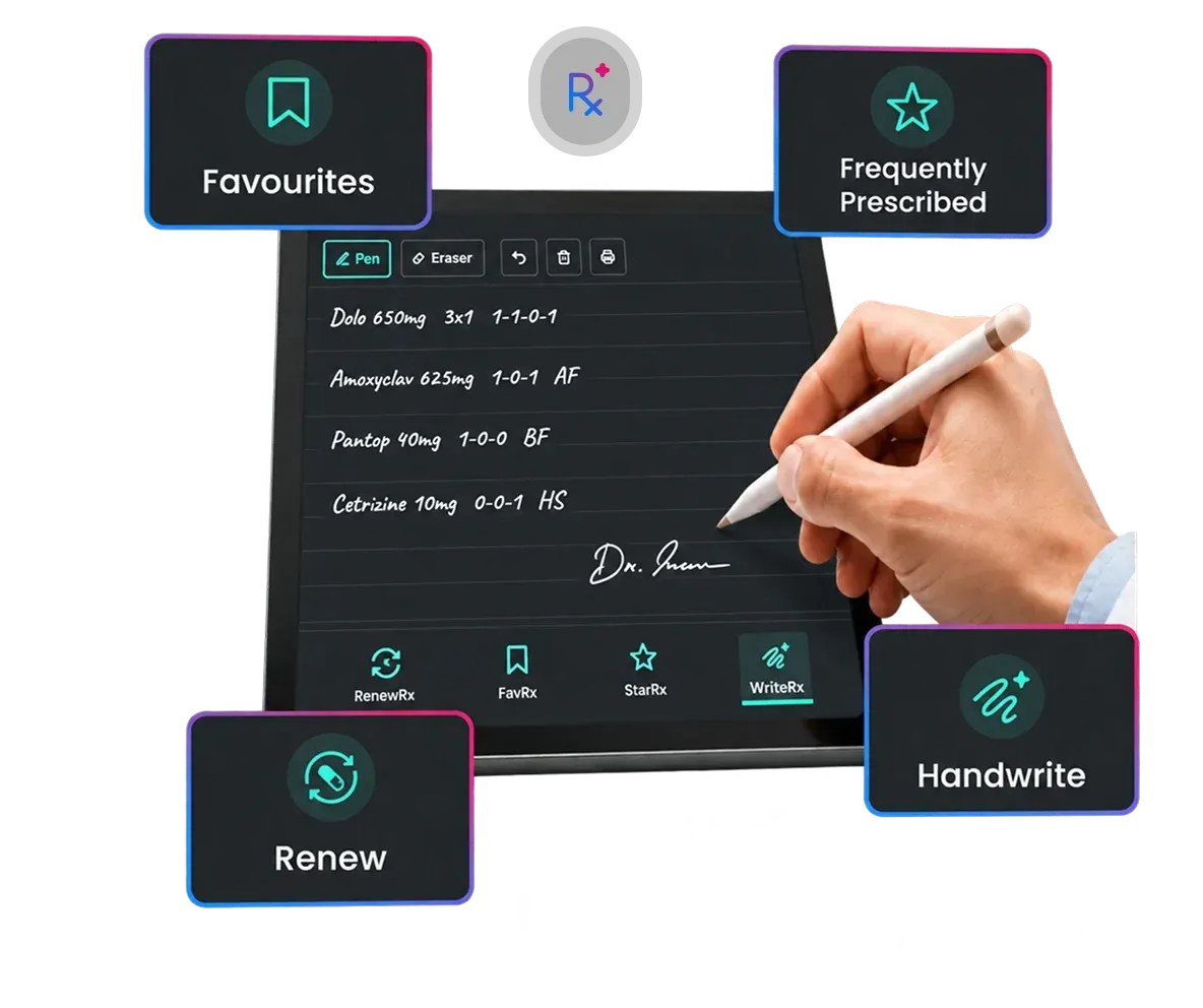 Handwriting a prescription on a tablet with SmartRx — Renew, Handwrite, Favourites and Frequently Prescribed