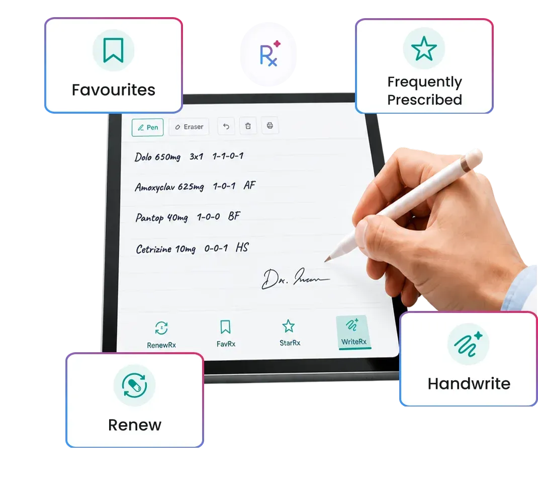 Handwriting a prescription on a tablet with SmartRx — Renew, Handwrite, Favourites and Frequently Prescribed