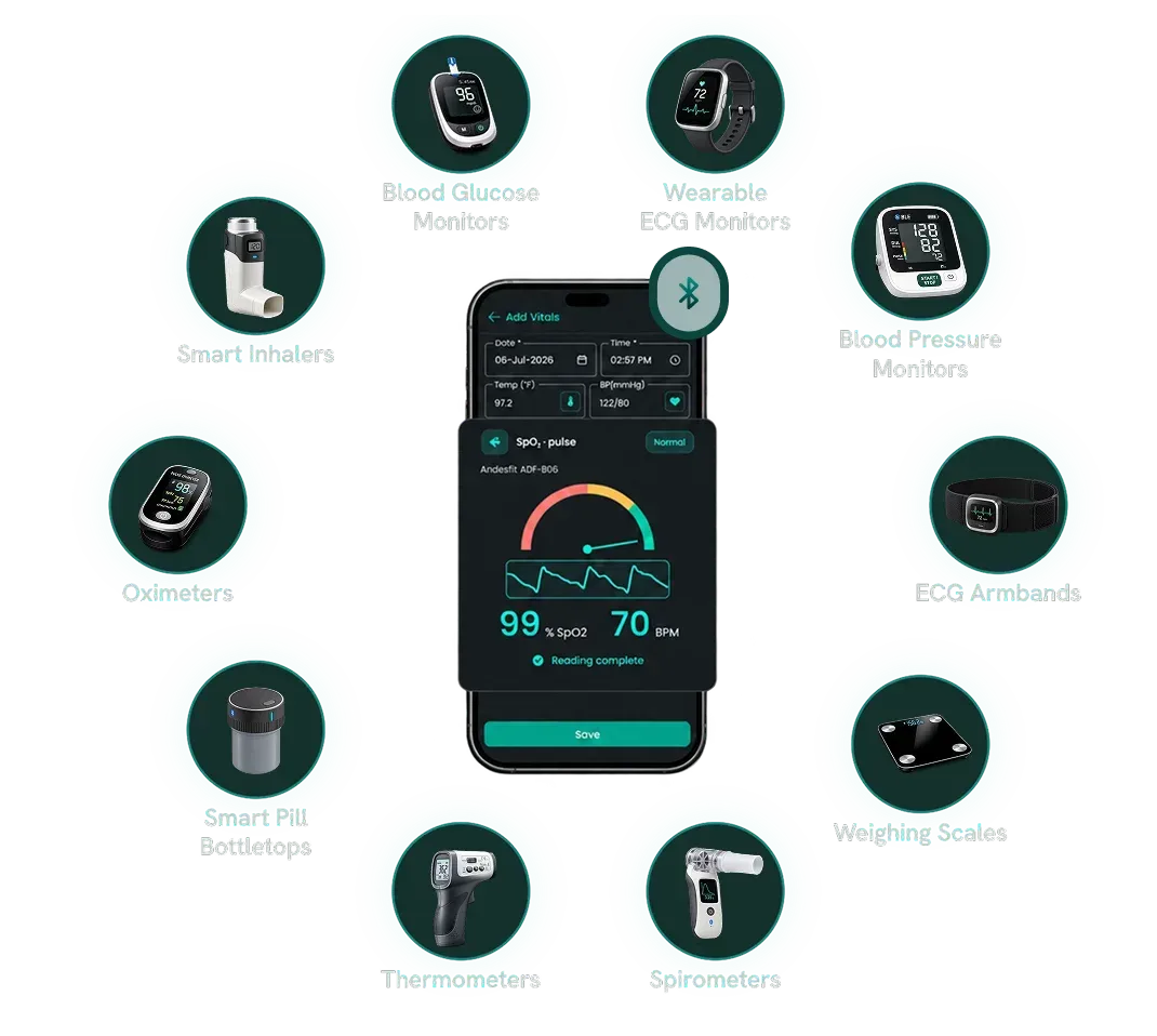 Add Vitals screen synced with Bluetooth glucose monitors, thermometers, oximeters, BP monitors and weight scales