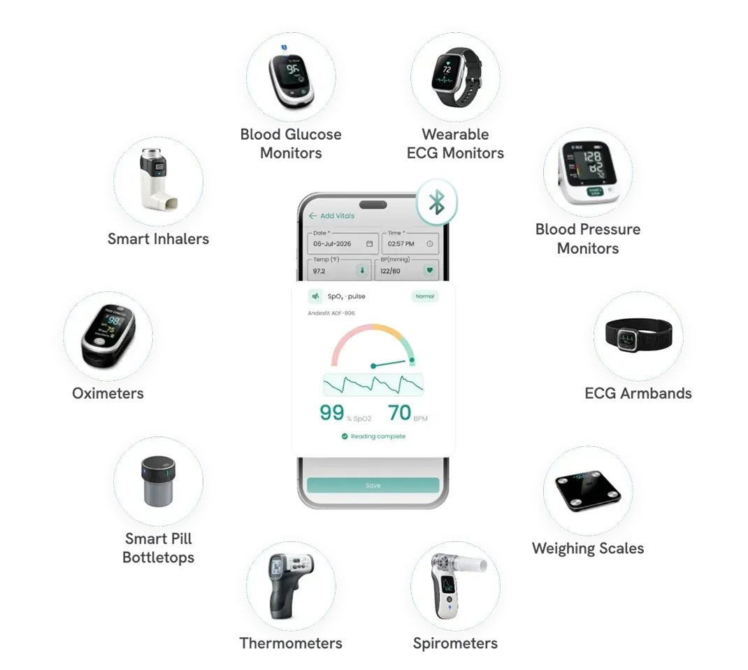 Add Vitals screen synced with Bluetooth glucose monitors, thermometers, oximeters, BP monitors and weight scales