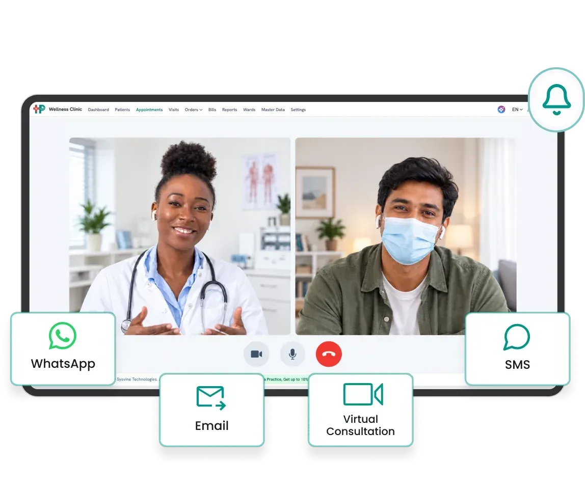 Virtual consultation with WhatsApp, SMS and email messaging